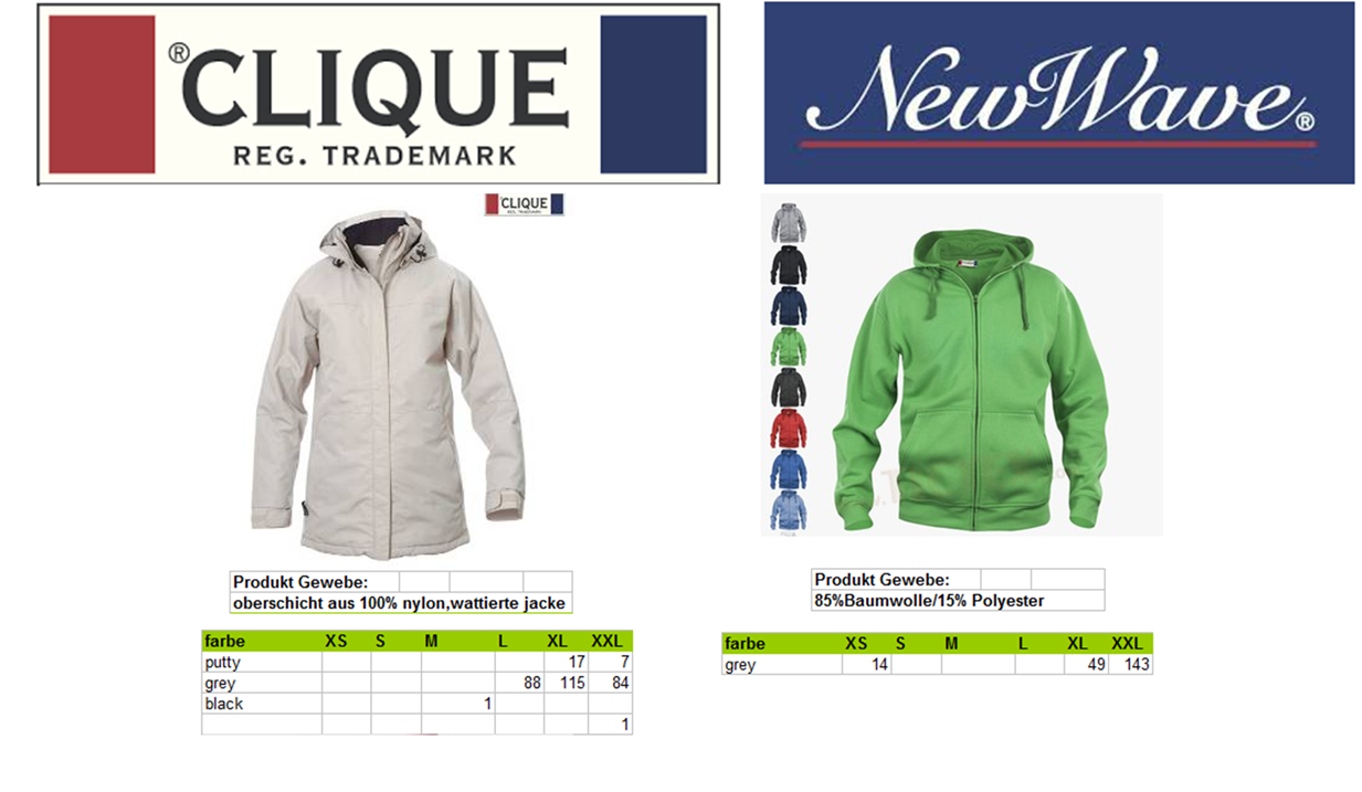 Oferta 057- Articole imbracaminte plus diverse (lot intreg)-image